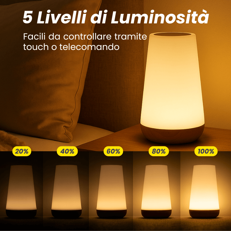 Loomie® - Lampada LED Notturna