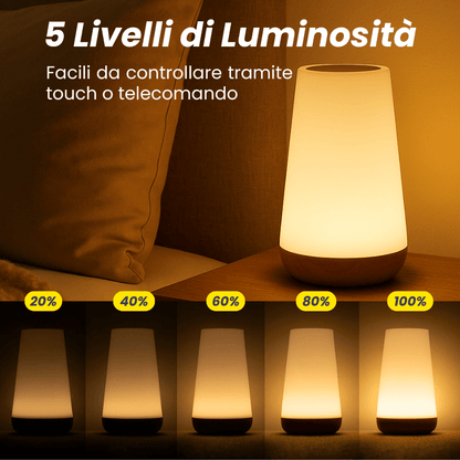 Loomie® - Lampada LED Notturna