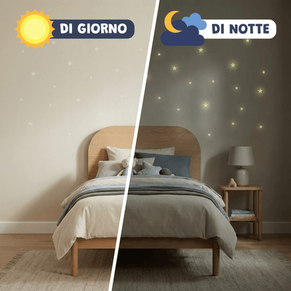 300+ Stelle Fluorescenti per la Cameretta