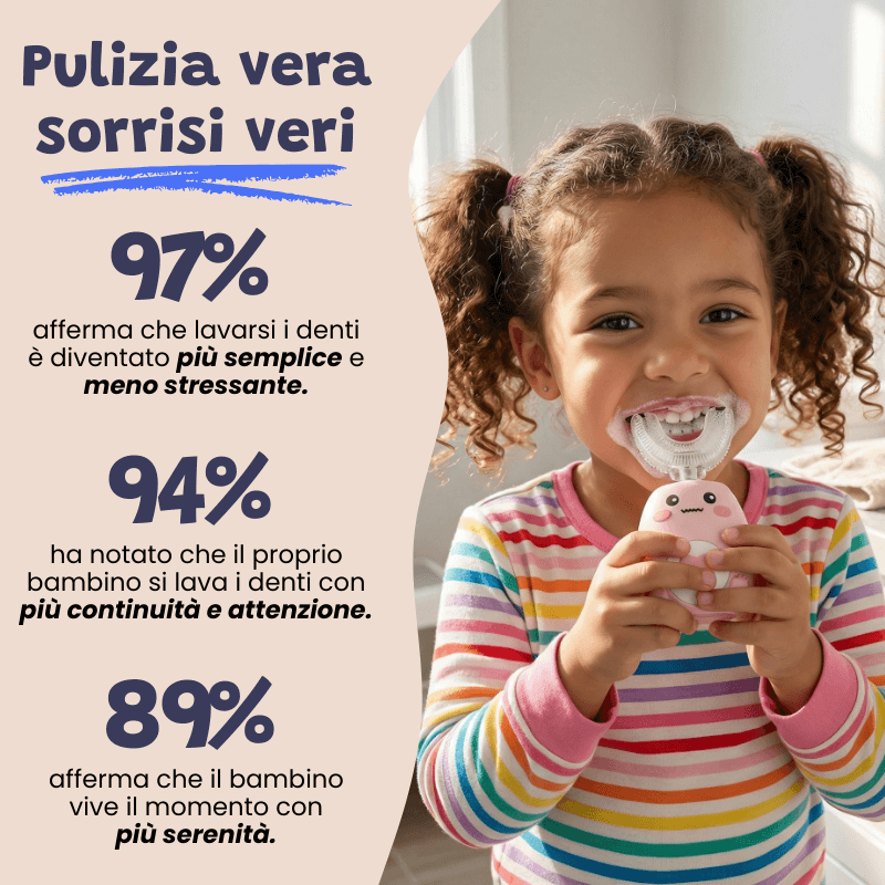 DinoBrush™ Cepillo de Dientes para Niños