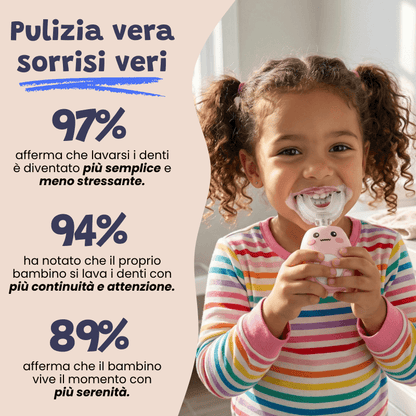 DinoBrush™ Cepillo de Dientes para Niños