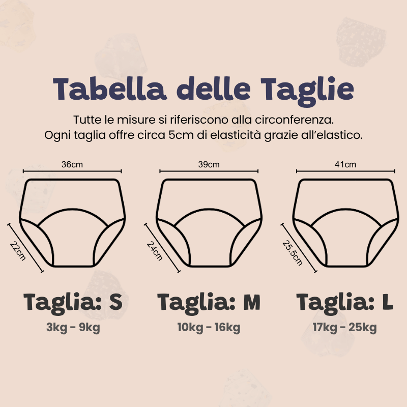 Monellies™ Mutandine per lo Spannolinamento