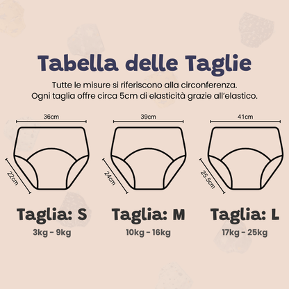 Monellies™ Mutandine per lo Spannolinamento