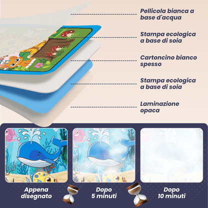 WaterBook™ Libro da Colorare ad Acqua Riutilizzabile